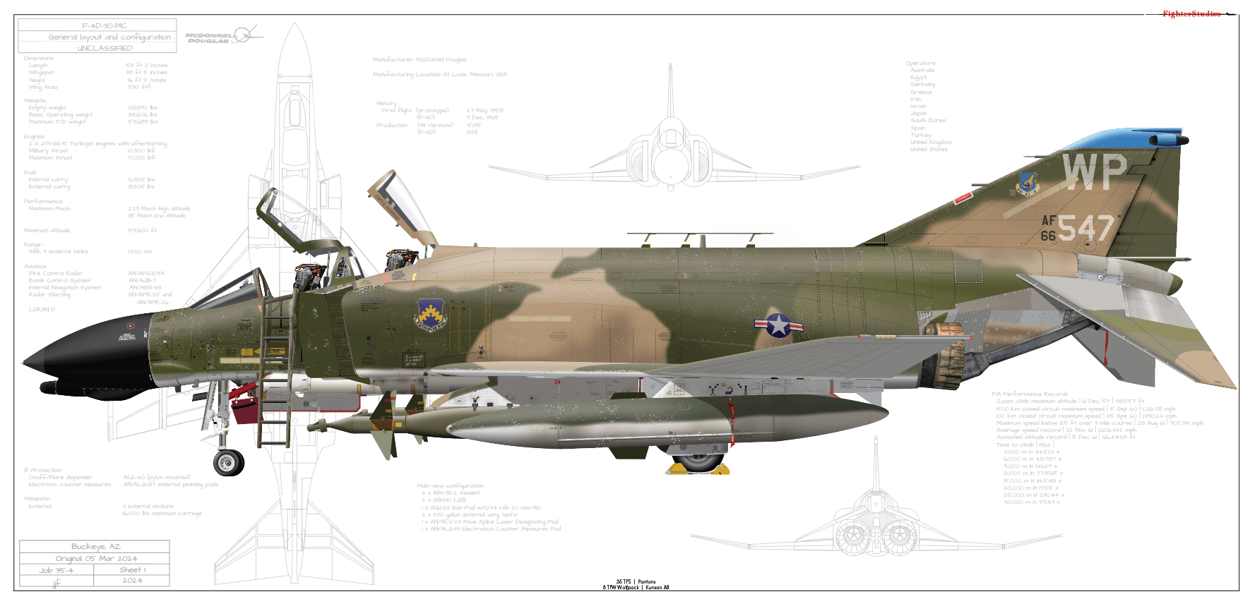 F-4 Phantom II Fine Art Aircraft Profile Prints — Fighter